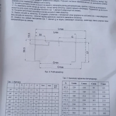 DRE Ościeżnica metalowa☀️