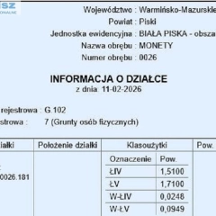 29 hektarów Gmina Biała Piska
