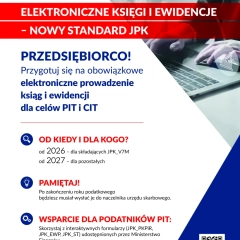 Elektroniczne księgi i ewidencje